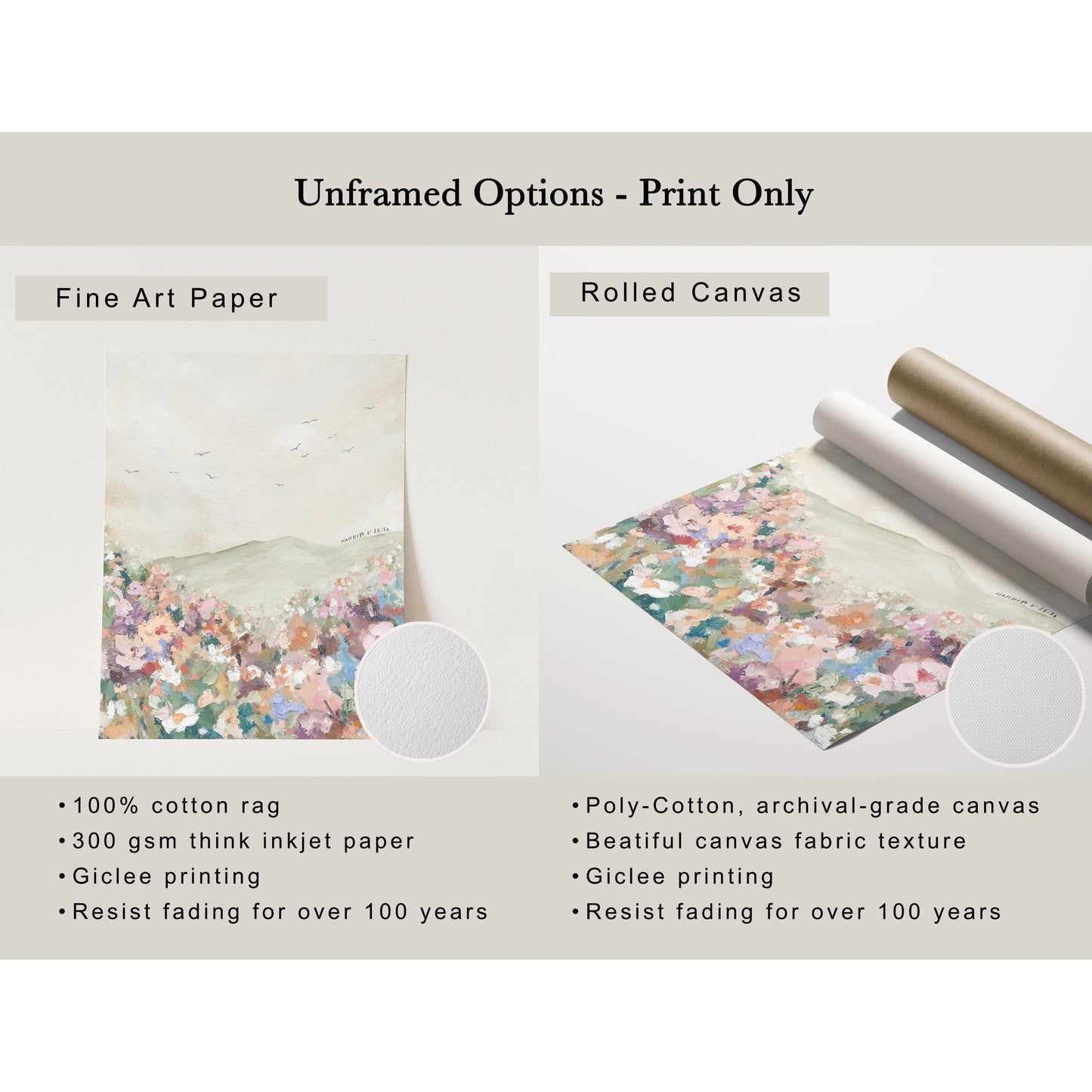 Modern Christian Art Print of Birds & Flowers | "Even the Flowers Know" | Matthew 6